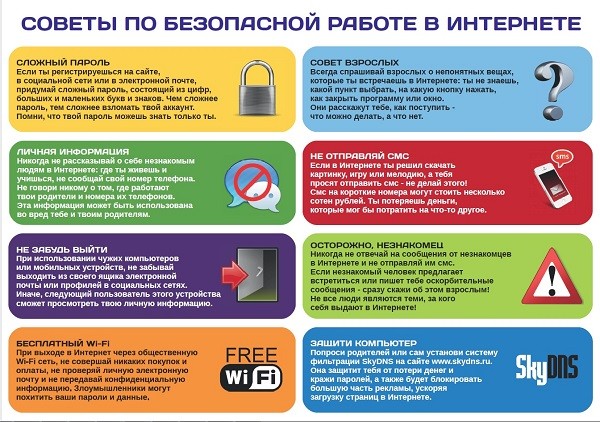 Изо