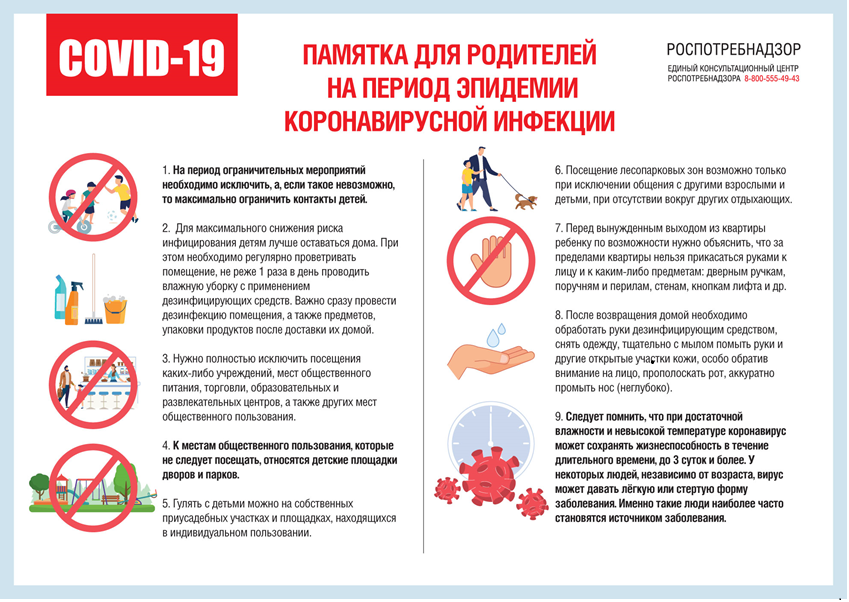 Изо