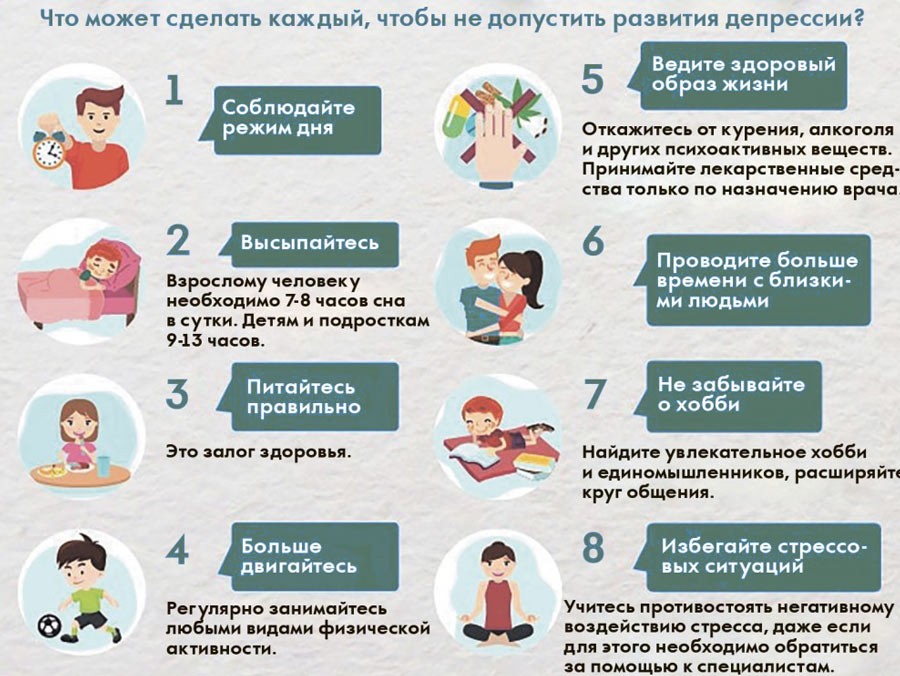 Изо