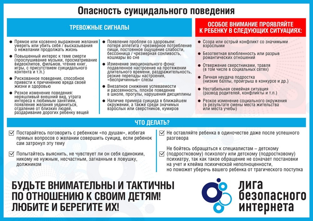 Изо